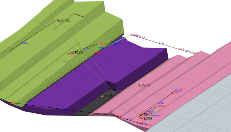 Mining Solid Solution